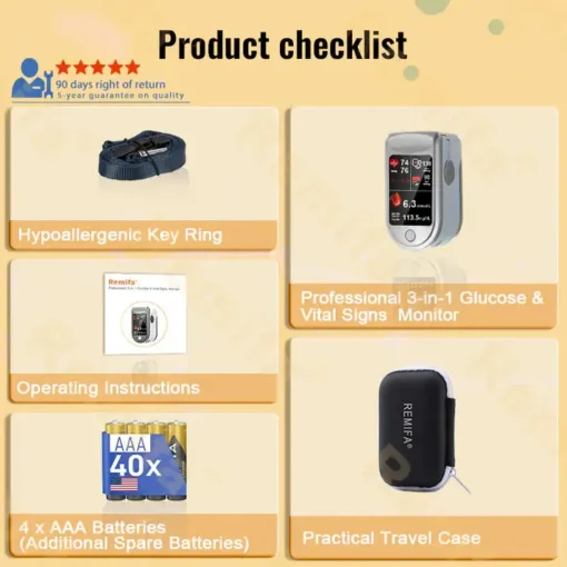 Clinclii™ 𝐏𝐫𝐨𝐟𝐞𝐬𝐬𝐢𝐨𝐧𝐚𝐥 𝟑𝐢𝐧𝟏 𝐆𝐥𝐮𝐜𝐨𝐬𝐞 & 𝐕𝐢𝐭𝐚𝐥 𝐒𝐢𝐠𝐧𝐬 𝐌𝐨𝐧𝐢𝐭𝐨𝐫