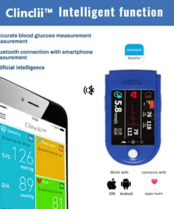 Clinclii™ BloodSight Non-Invasive Health Monitor
