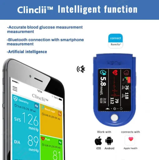 Clinclii™ BloodSight Non-Invasive Health Monitor