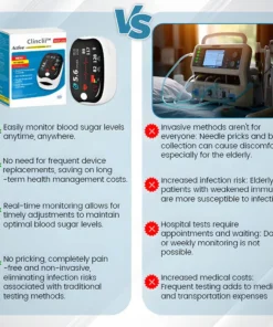 Clinclii™ GlucoSense Laser Blood Glucose Monitoring Device