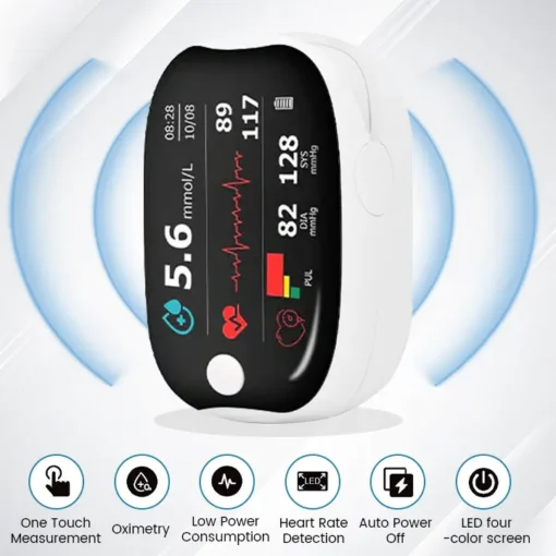 Clinclii™ GlucoSense Laser Blood Glucose Monitoring Device