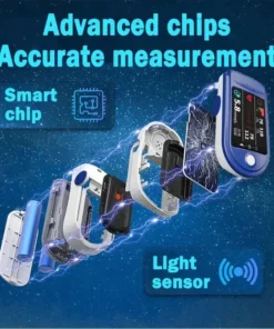 Clinclii™ High Precision Non-Invasive Blood Glucose Meter
