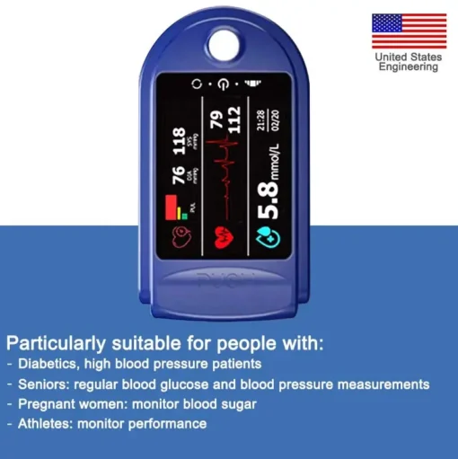 Clinclii™ High Precision Non-Invasive Blood Glucose Meter