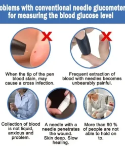 Clinclii™ High Precision Non-Invasive Blood Glucose Meter