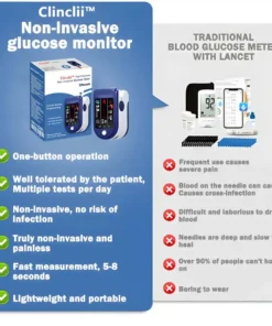 Clinclii™ High Precision Non-Invasive Blood Glucose Meter