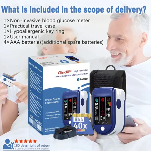 Clinclii™ High Precision Non-Invasive Blood Glucose Meter