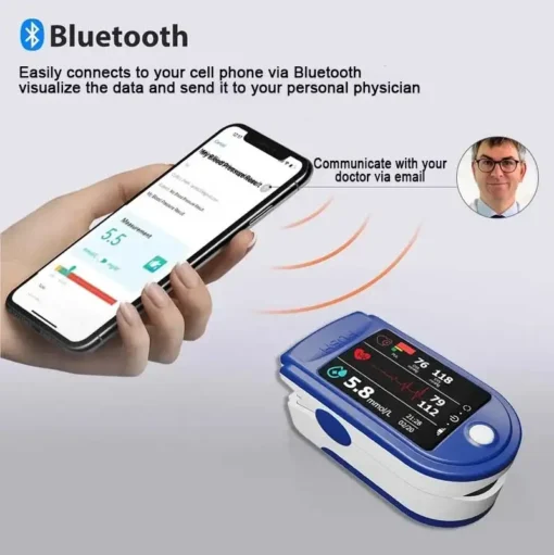 Clinclii™ High Precision Non-Invasive Blood Glucose Meter