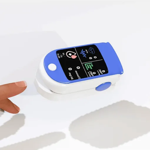 Clinclii™ Non-Invasive Glucose Monitor