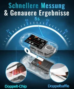 Clinclii™ Non-Invasive Glucose Monitor
