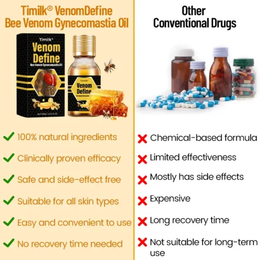 Clinclii™ EssenceDefine Bee Essence Gynecomastia Oil