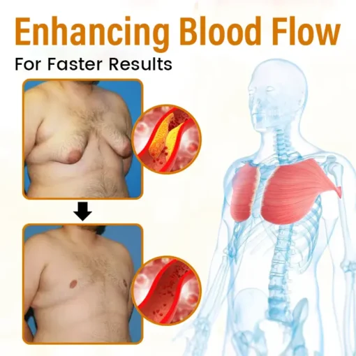 Clinclii™ EssenceDefine Bee Essence Gynecomastia Oil