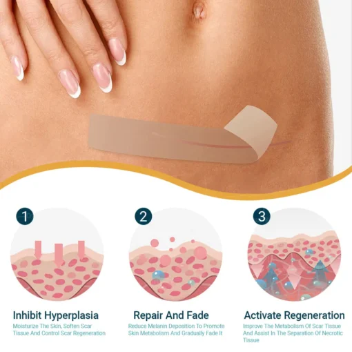 Clinclii™ Hyaluronic Acid Nano Microneedle Repair Tape