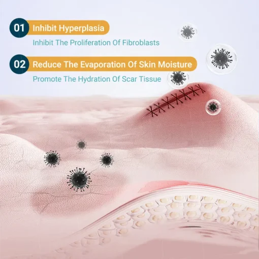 Clinclii™ Hyaluronic Acid Nano Microneedle Repair Tape