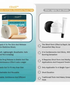 Clinclii™ Hyaluronic Acid Nano Microneedle Repair Tape