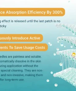 Clinclii™ Hyaluronic Acid Nano Microneedle Repair Tape