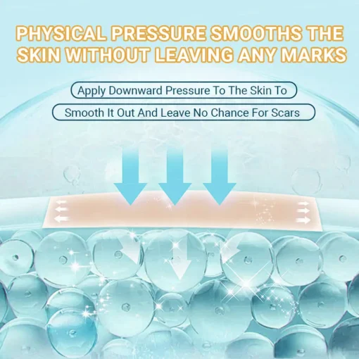 Clinclii™ Hyaluronic Acid Nano Microneedle Repair Tape