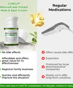 Clinclii™ NatureErase Instant Mole & Spot Cream