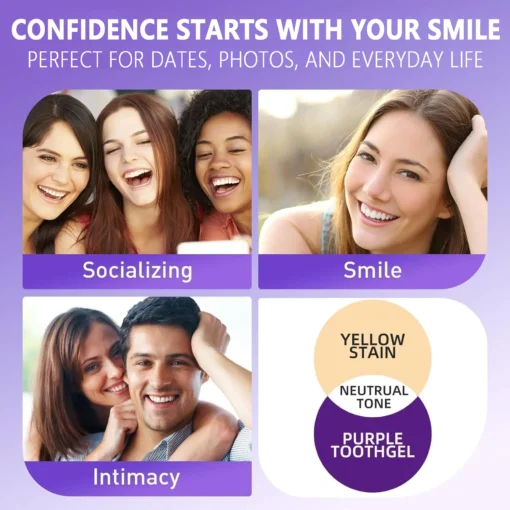 Clinclii™ V36 Whitening Strips – Professional Teeth Whitening at Home