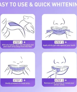 Clinclii™ V36 Whitening Strips – Professional Teeth Whitening at Home
