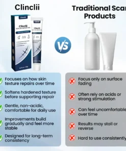 CLINCLII® Texture Repair Gel