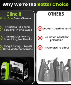 Clinclii™ Upgrade 2.0 Oil Film Cleaning Brush Kit - Upgraded Windshield Cleaner, Streak-Free Glass Care for Cars Trucks, Oil Film Cleaning Brush, Glass Cleaning Tool