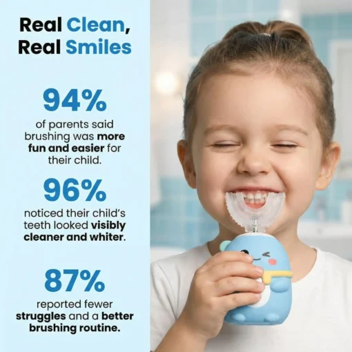 Clinclii™ Childrens Electric Toothbrush - Fun, Effective, and Kid-Approved
