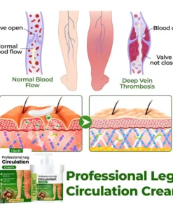 Clinclii® Professional Leg Circulation Cream