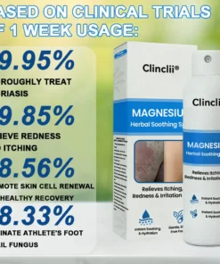 Clinclii® Magnesium Herbal Spray