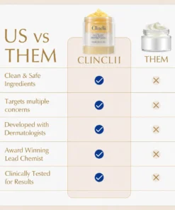 Clinclii® 15-Day Fast-Acting Anti Cellulite Sculpting & Tightening Burn Gold Massage Cream