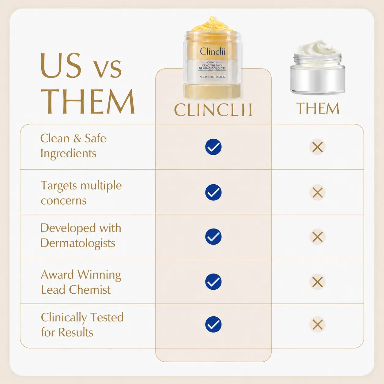 Clinclii® 15-Day Fast-Acting Anti Cellulite Sculpting & Tightening Burn Gold Massage Cream